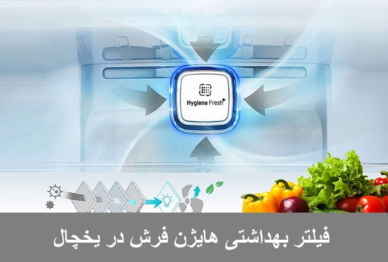 ساید ال جی J247 فیلتر بهداشتی +Hygiene fresh