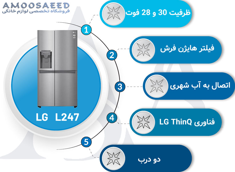 مشخصات یخچال l247