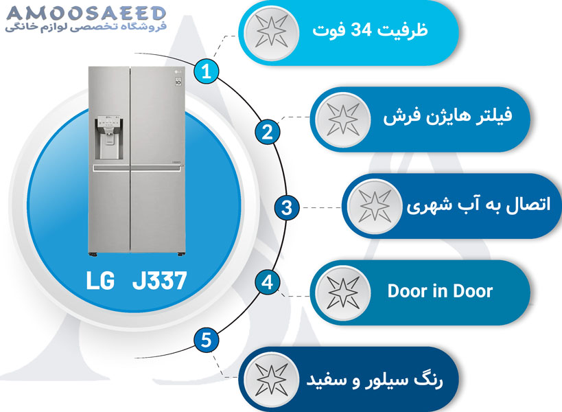 مشخصات یخچال فریزر ال جی J337