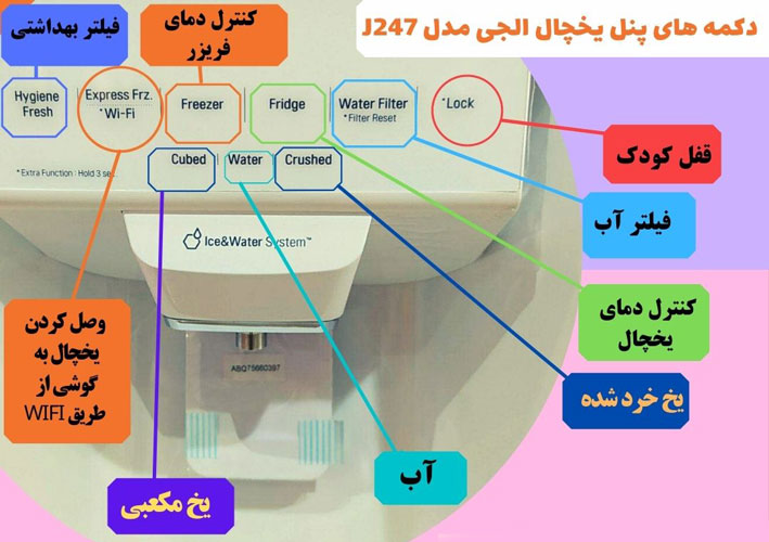 نمایشگر یخچال ال جی J247