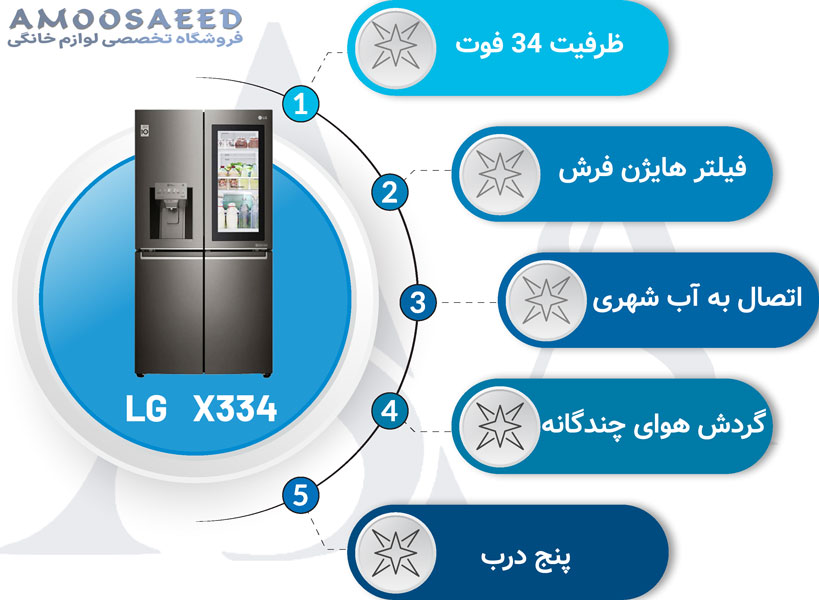 مشخصات یخچال فریزر ال جی مدل X334 ساید 34 فوت