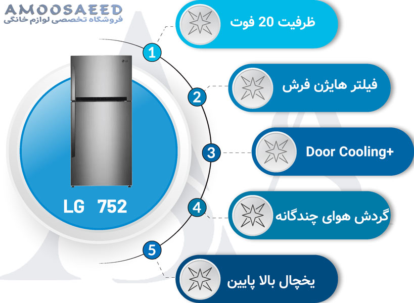 مشخصات یخچال فریزر بالا پایین 20 فوت ال جی مدل 752