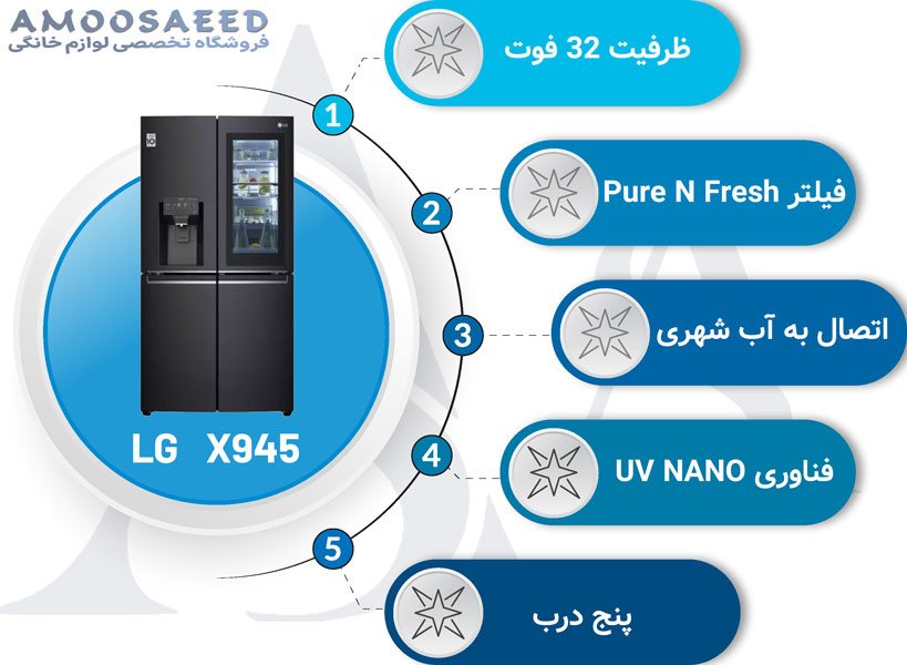 نقد و بررسی یخچال فریزر ال جی X945