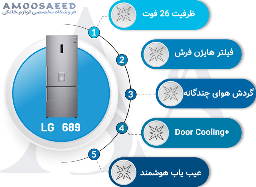 مشخصات یخچال فریزر بالا پایین 26 فوت ال جی مدل 689