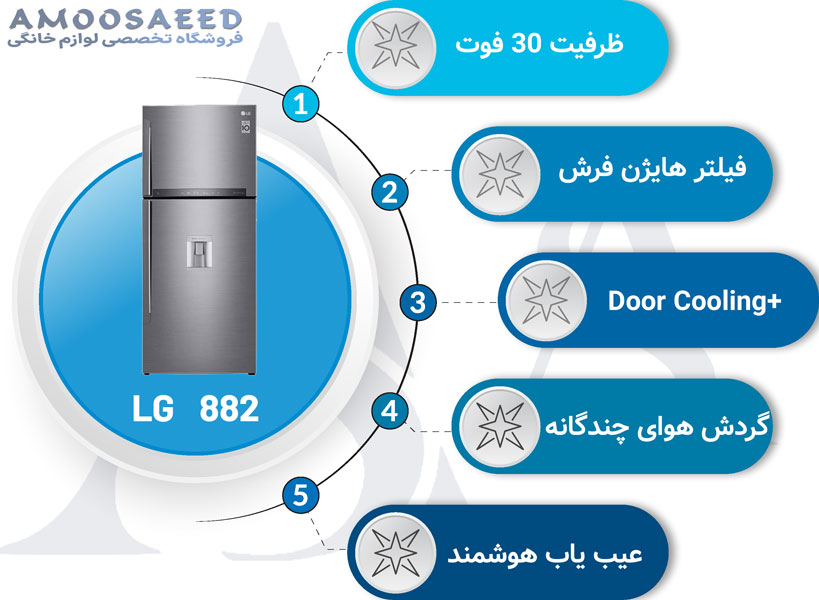 مشخصات یخچال فریزر بالا پایین 30 فوت ال جی مدل 882