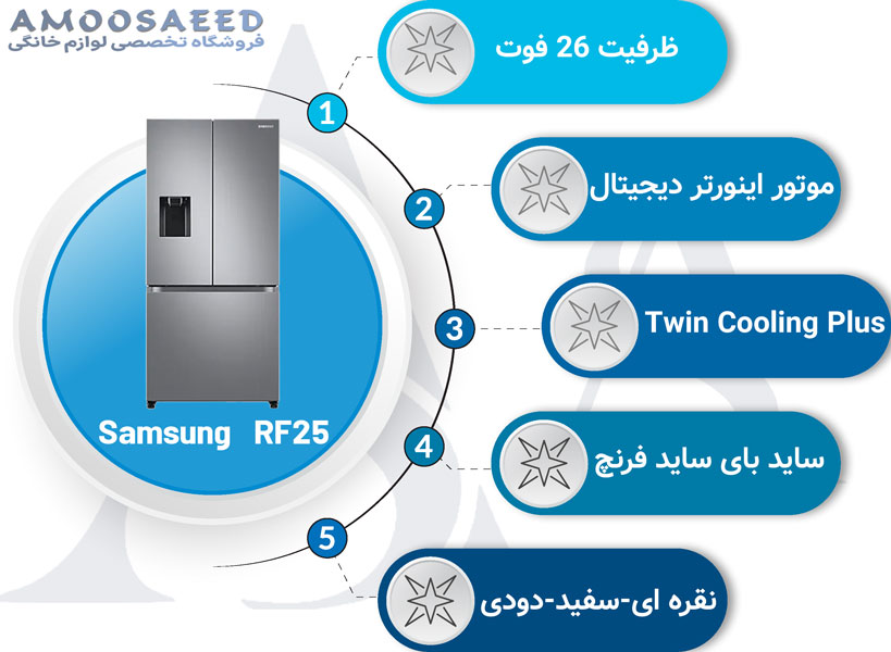 مشخصات یخچال فریزر سامسونگ RF25