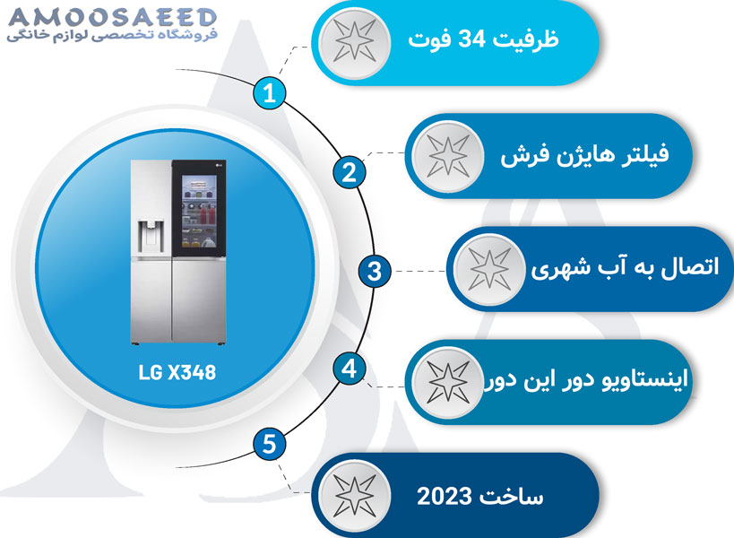 مشخصات یخچال فریزر ال جی مدل X348 ساید 34 فوت