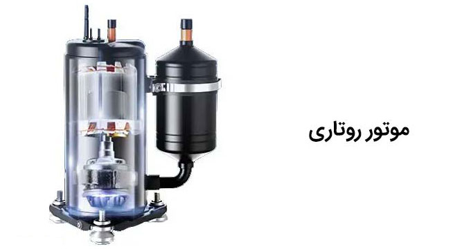 کمپرسور روتاری در کولر گازی گری اکسنت 12000 مدل H12H1