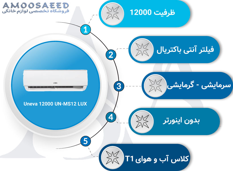 کولر گازی یونیوا 12000 لوکس مدل UN-MS12 LUX