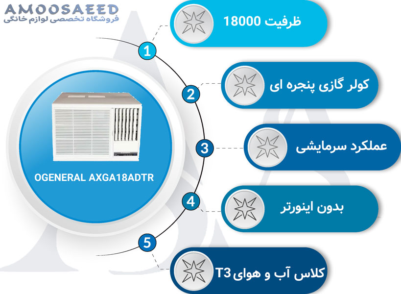 کولر گازی پنجره ای 18000 اجنرال AXGA18ADTR