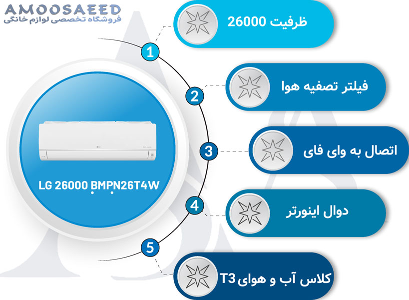 قیمت کولر گازی 26000 ال جی مدل BMPN26T4W