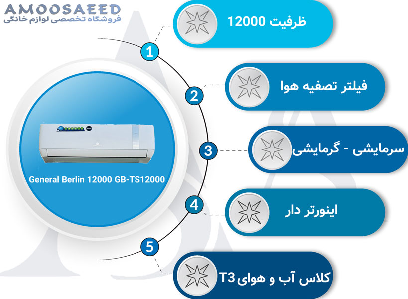 قیمت کولر گازی جنرال برلین 12000 اینورتر مدل GB-TS12000