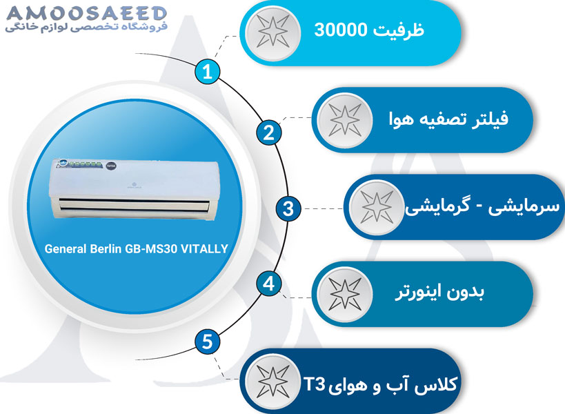 کولر گازی جنرال برلین 30000 ویتالی مدل GB-MS30000