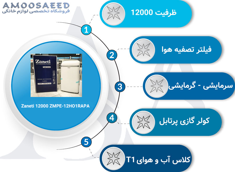 کولر گازی پرتابل 12000 زانتی مدل ZMPE-12HO1RAPA