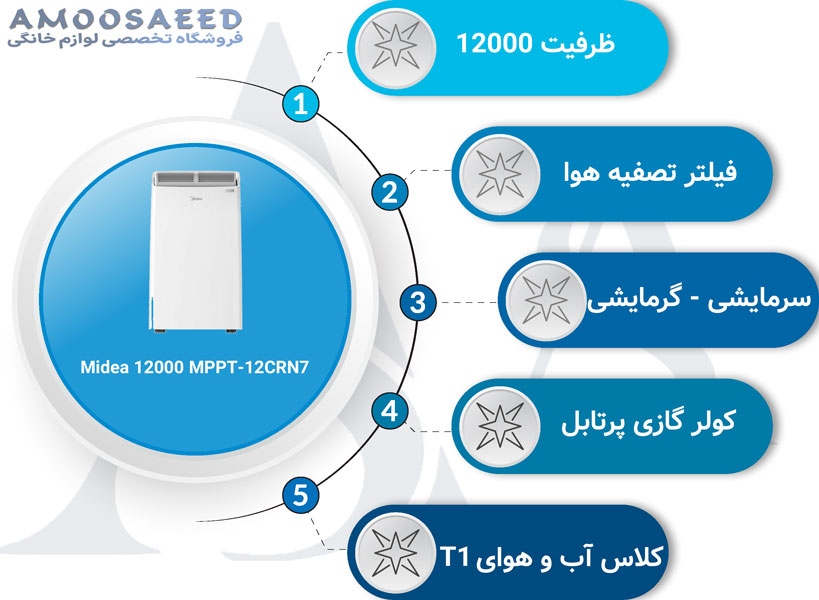 قیمت کولر گازی پرتابل 12000 مدیا مدل MPPT-12CRN7