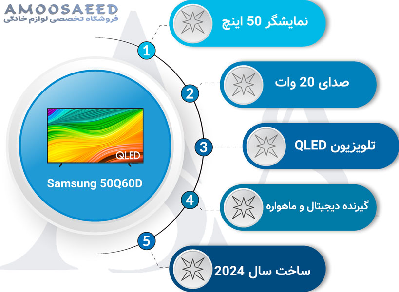 تلویزیون سامسونگ 50 اینچ 50Q60D