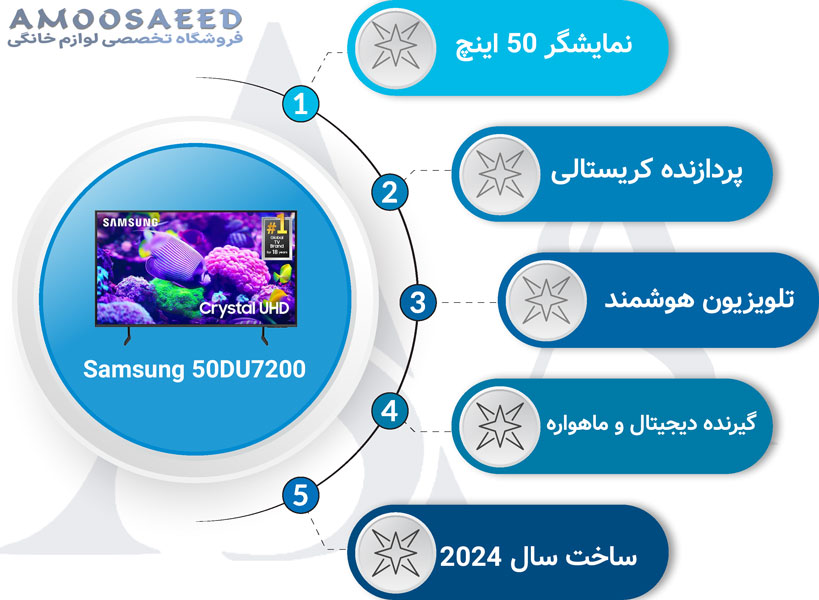 تلویزیون سامسونگ 50 اینچ DU7200