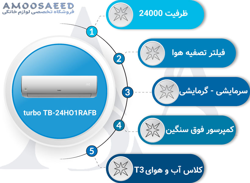 قیمت کولر گازی توربو 24000 مدل TB-24HO1RAFB