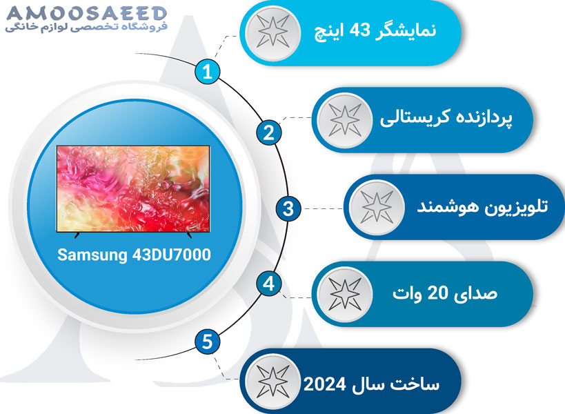 مشخصات تلویزیون سامسونگ 43 اینچ DU7000