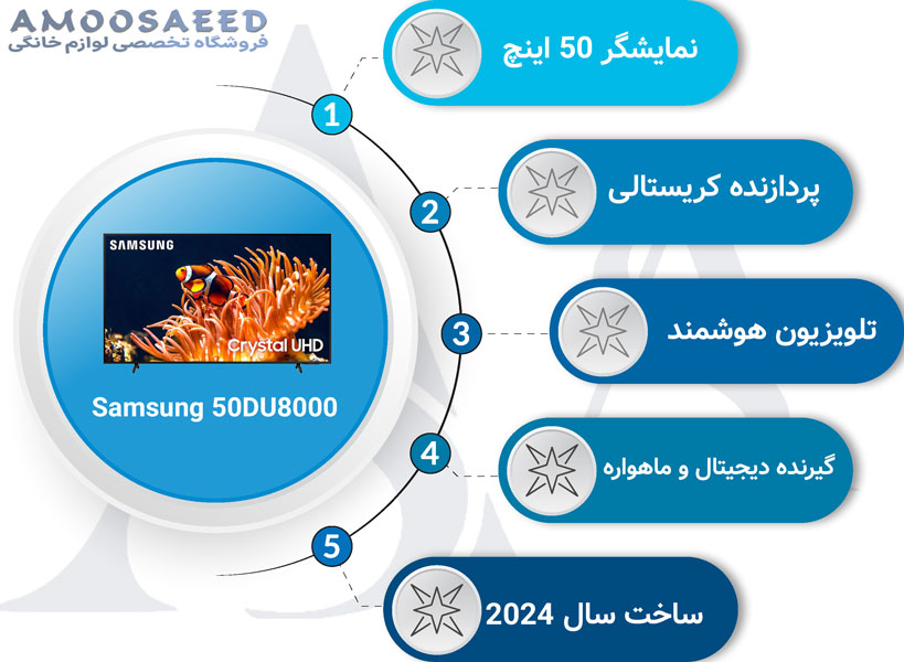 مشخصات تلویزیون سامسونگ 50 اینچ DU8000