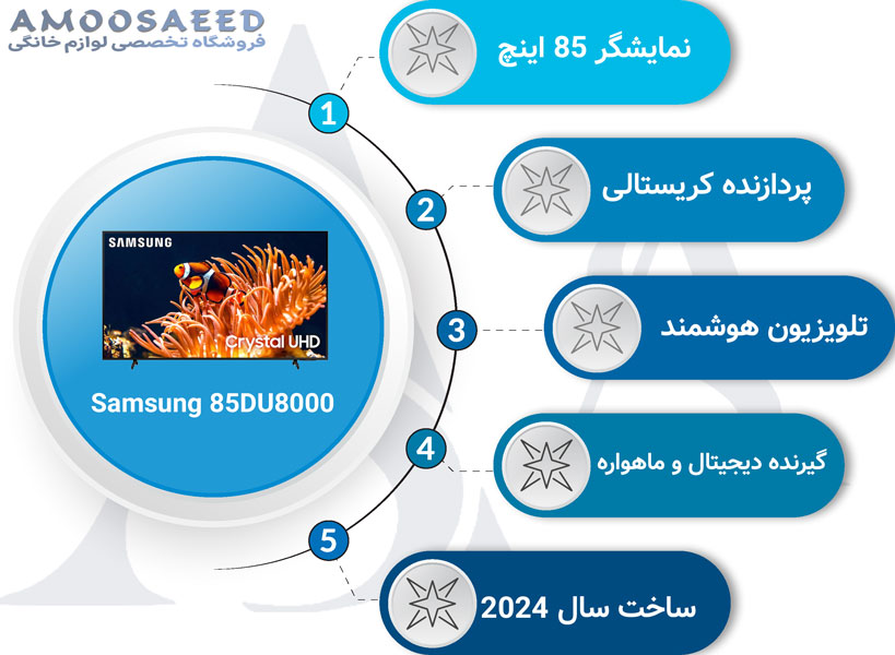 مشخصات تلویزیون سامسونگ 85 اینچ DU8000