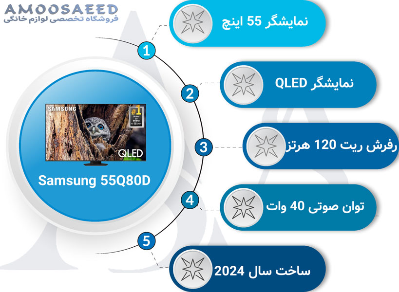 تلویزیون سامسونگ 55 اینچ 55Q80D