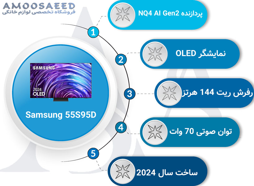 تلویزیون سامسونگ 55 اینچ 55S95D