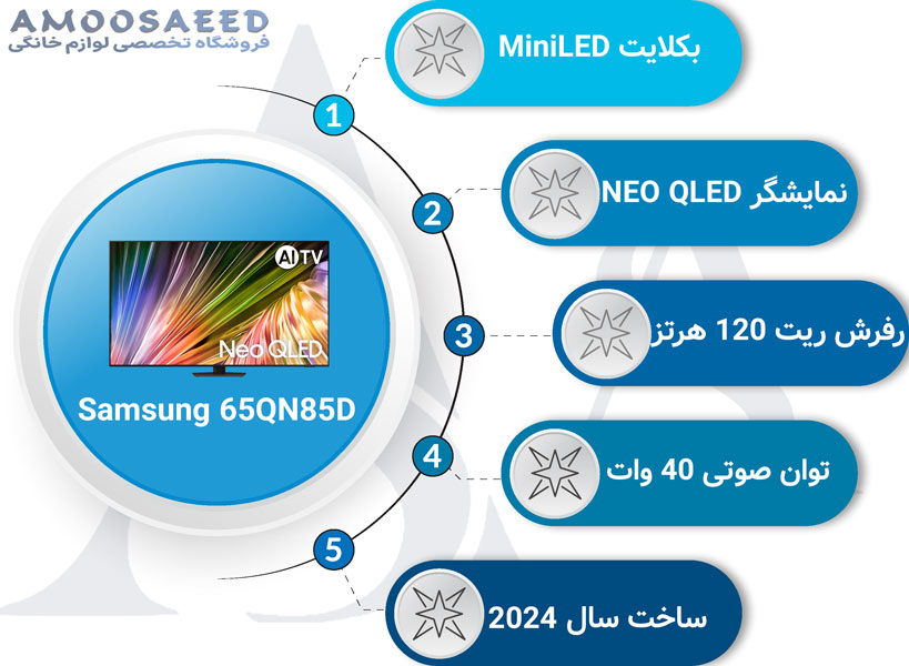 تلویزیون سامسونگ 65 اینچ 65QN85D