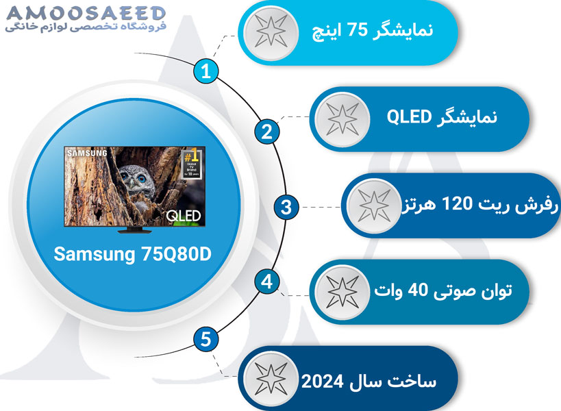 تلویزیون سامسونگ 75 اینچ 75Q80D