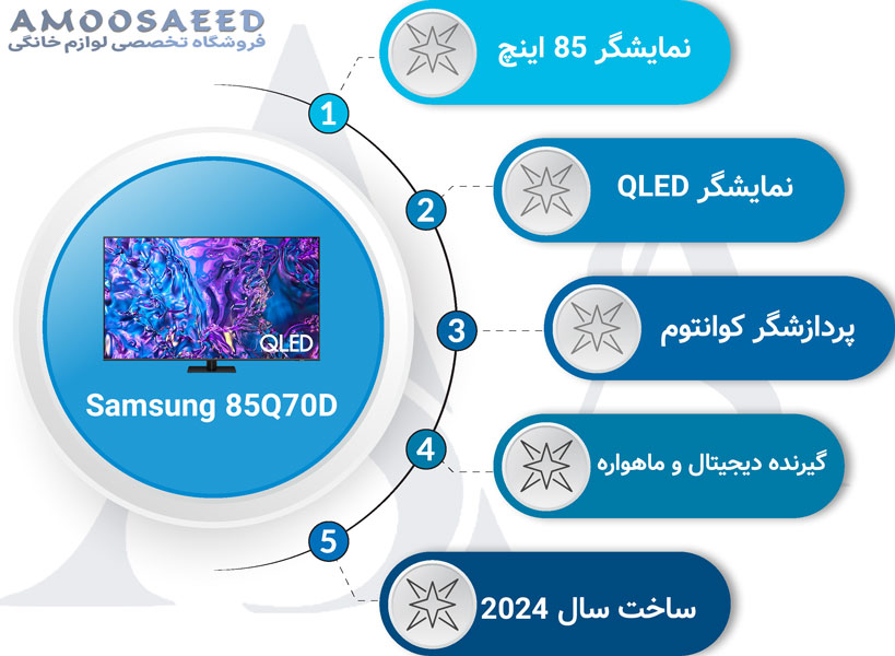 تلویزیون سامسونگ 85 اینچ 85Q70D