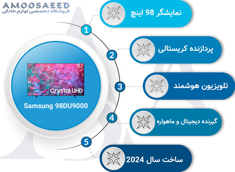 تلویزیون سامسونگ 98 اینچ DU9000